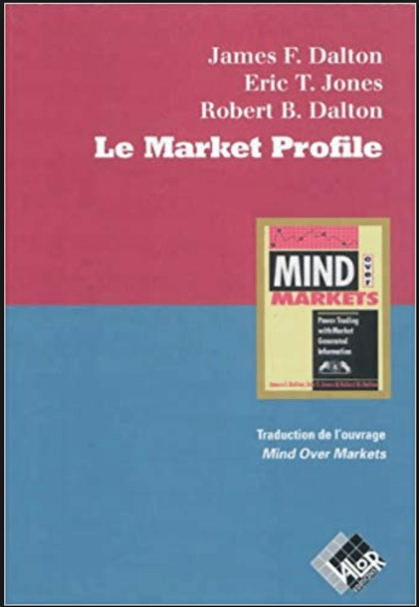 World Trading Skool le market profile