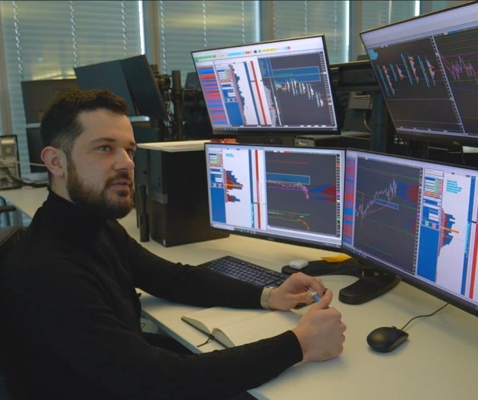 Stratégie de trading avec le carnet d'ordre et le market profile