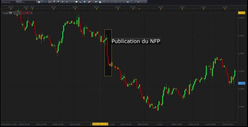 publication rapport nfp