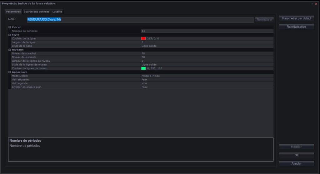paramétrer le RSI en trading